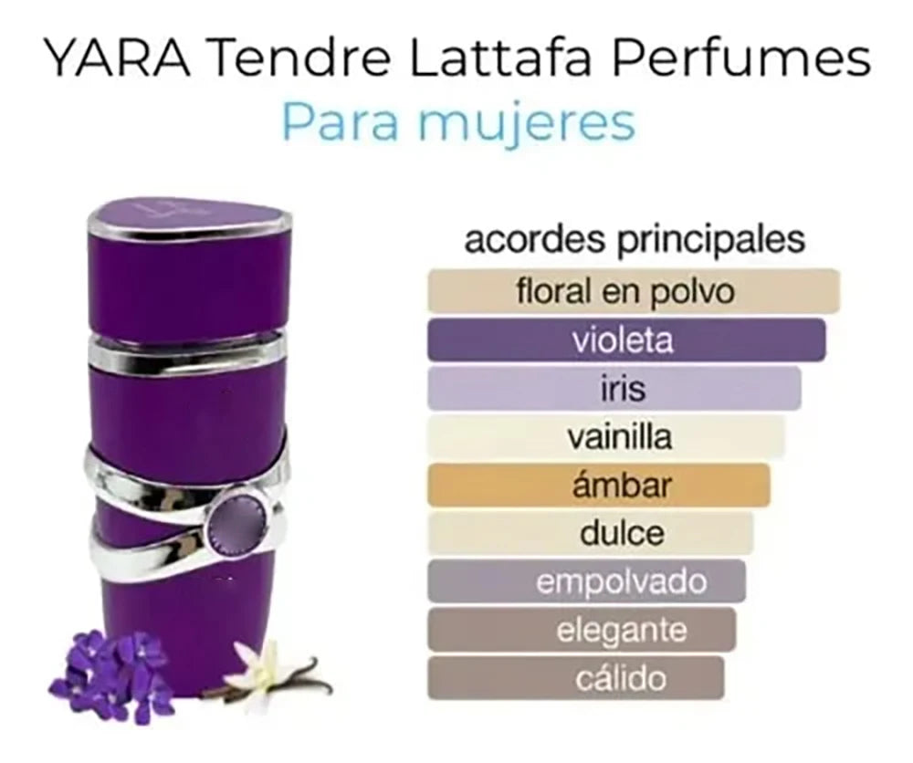 La Yara Candy Eau De Parfum for Women 100ml Long Lasting Sweet Gourmand Scent with Green Mandarin Blackcurrant Opening and Vanilla Musk Amber Base Perfect for Daily Office Casual Wear