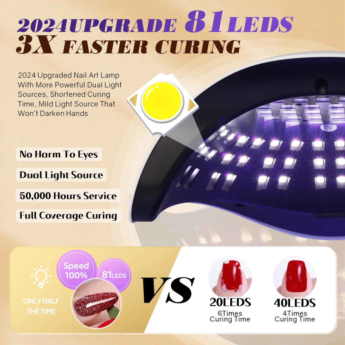 Sun-X25-max 380W 81LEDs UV LED Lamp for Nails Powerful Nail Dryer For Curing All Gel Nail Polish Drying UV Light for Manicure