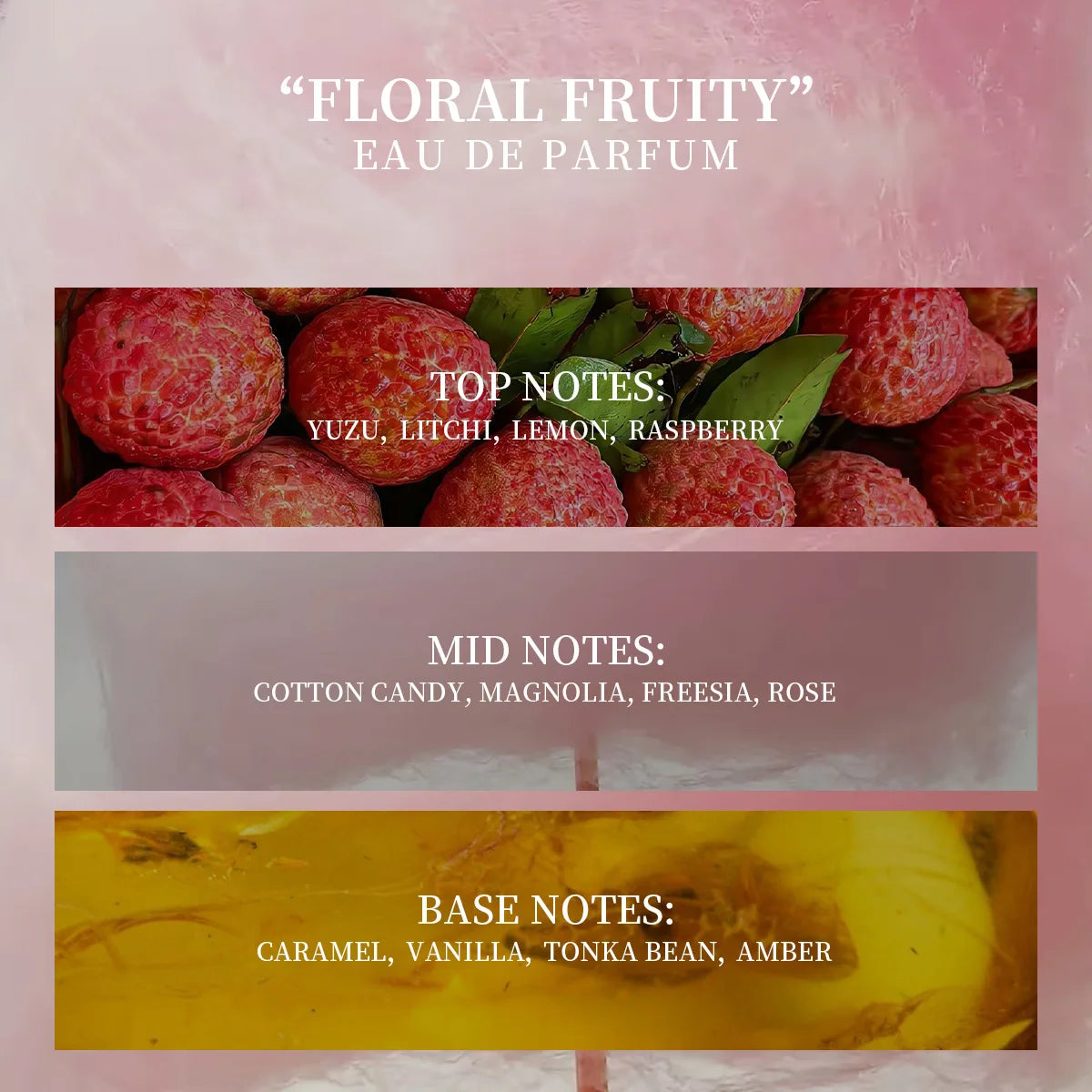 Candy Marshmallow Sweet Roll-on Perfume Long-lasting Enduring Fragrance for Dates Charming Feminine Pheromone Floral-fruity
