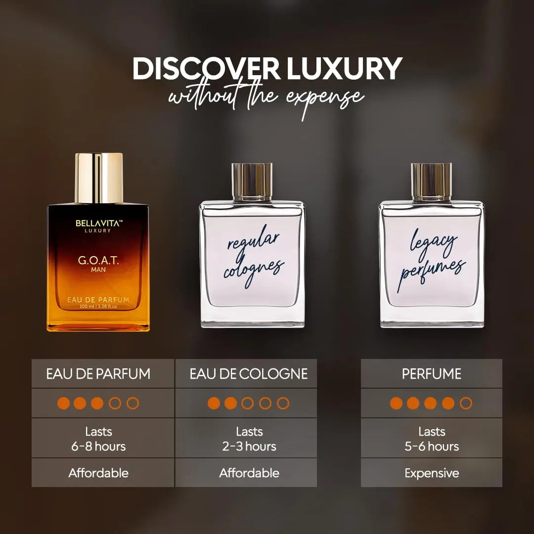 Bellavita Luxury G.O.A.T. Eau de Parfum | 100 ml (3.4 fl.oz.) | Perfume for Men | Citrus, Bergamot, Patchouli, and Vetiver Notes | Long Lasting Men's Fragrance