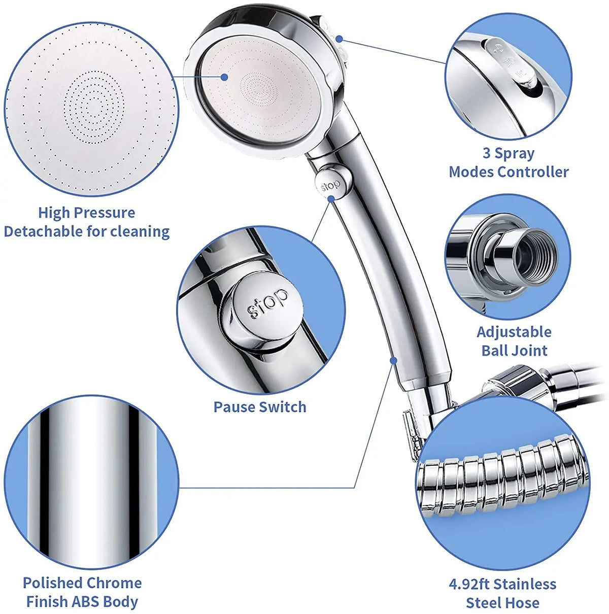 High Pressure 3 Modes Adjustable Shower Head One Key Stop Water Saving Sprayer Rainfall Bath Showerhead Bathroom Accessories