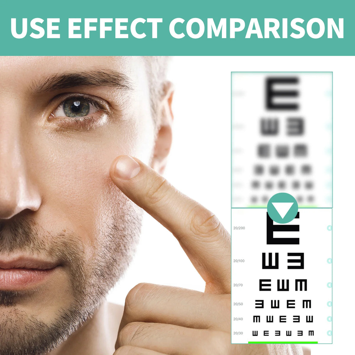 Eelhoe Eye Vision Enhance Roller Serum Relieve Dry Improve Eye Fatigue Keep Health Reduce Discomfort Adults Lutein Eyes Care Oil