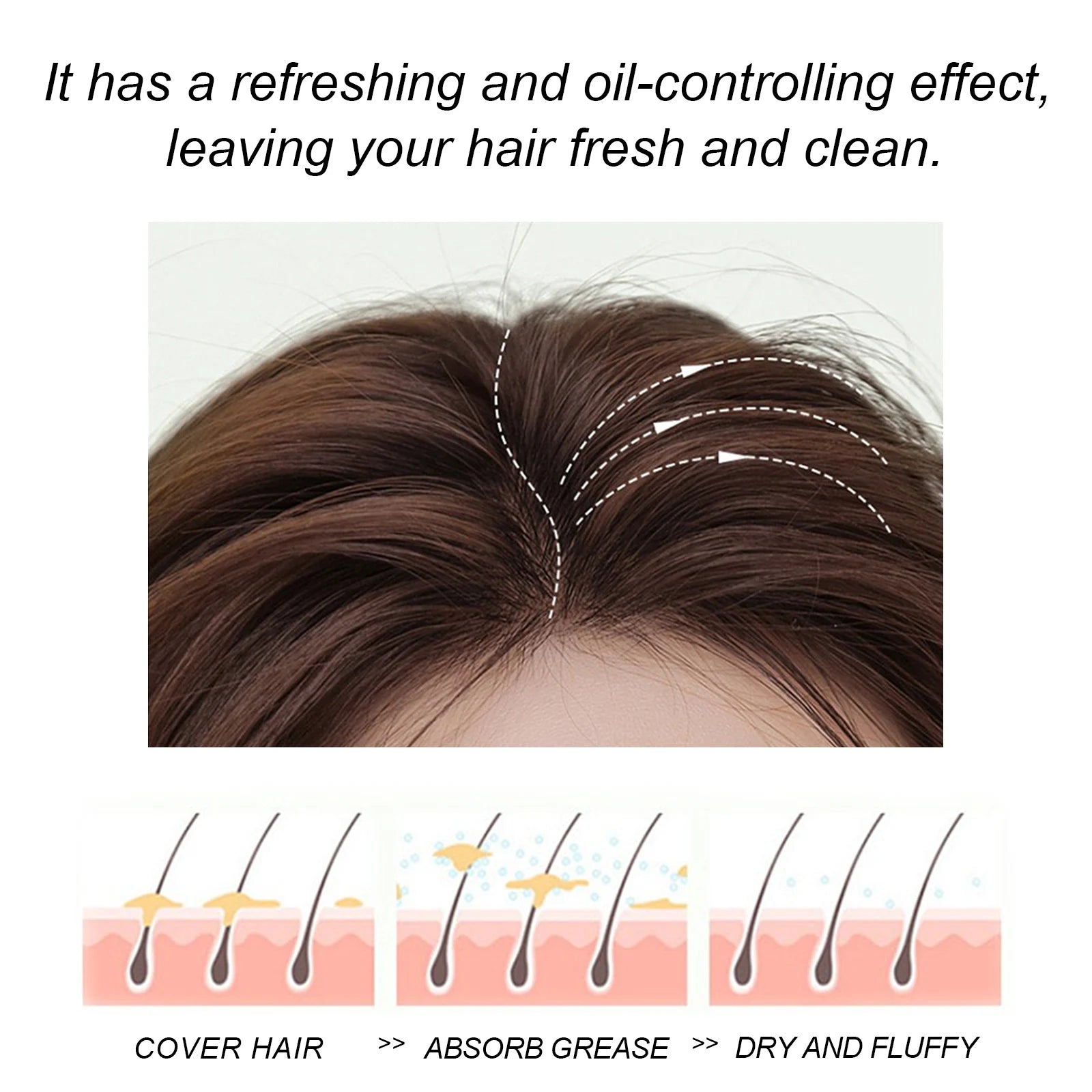 Ginseng Oil Shampoo and Conditioner Hair Strengthens Anti Loss Restore Damaged Cleansing Dandruff Control Hair Growth Shampoo