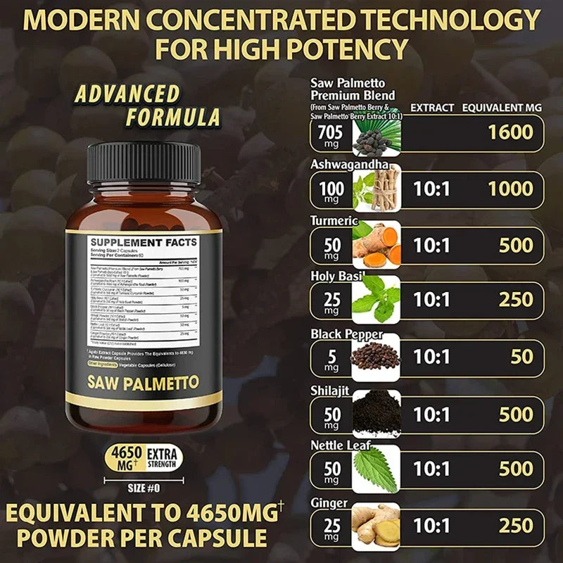 Balicer Saw Palmetto Capsules for Men's Prostate Health, Hair Growth, Urinary Tract Health, Non-GMO Gluten-Free