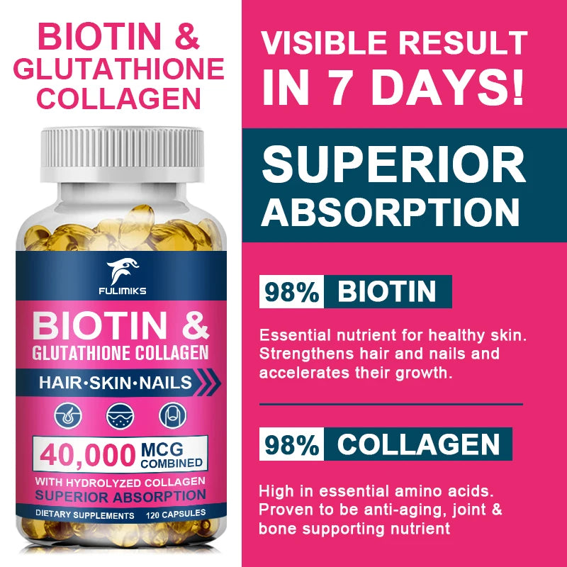 Biotin 40000mcg Combined Capsules, with Collagen & Glutathione, Promotes Hair, Skin, Nail Health & Natural Beauty Vitality