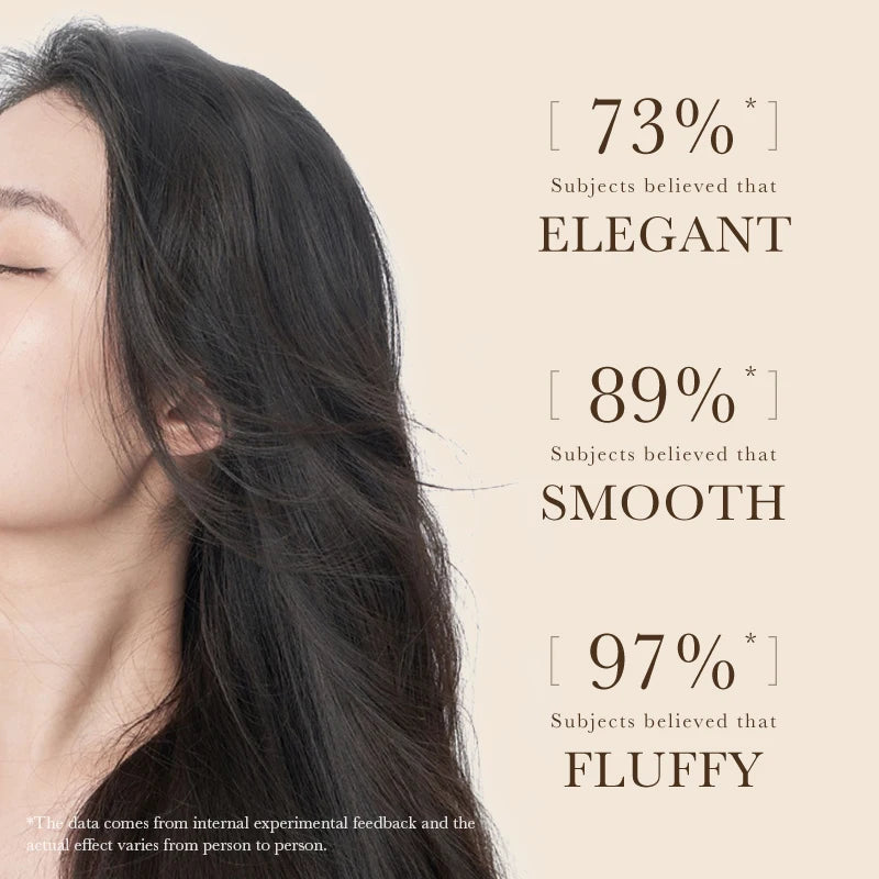 500ML Rice Puree Shampoo Refreshing Anti Dandruff Anti Itch Oil Control Nourishing Fluffy Hair Deep Cleaning Hair Shampoo