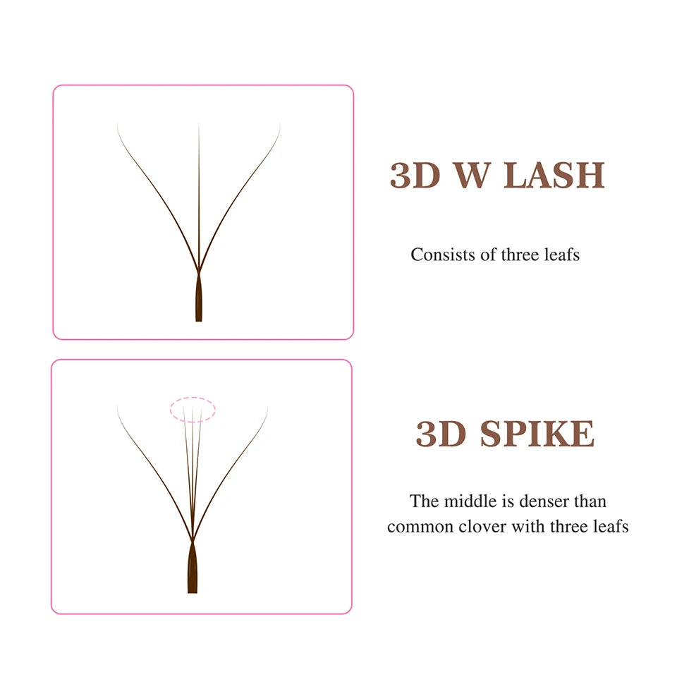 Black/Brown 3DW Lash Premade Fairy Volume Fans Lash Clover Bloom Eyelash Extension Wispy Spike Lash Three-Core Triple Tip Cilios