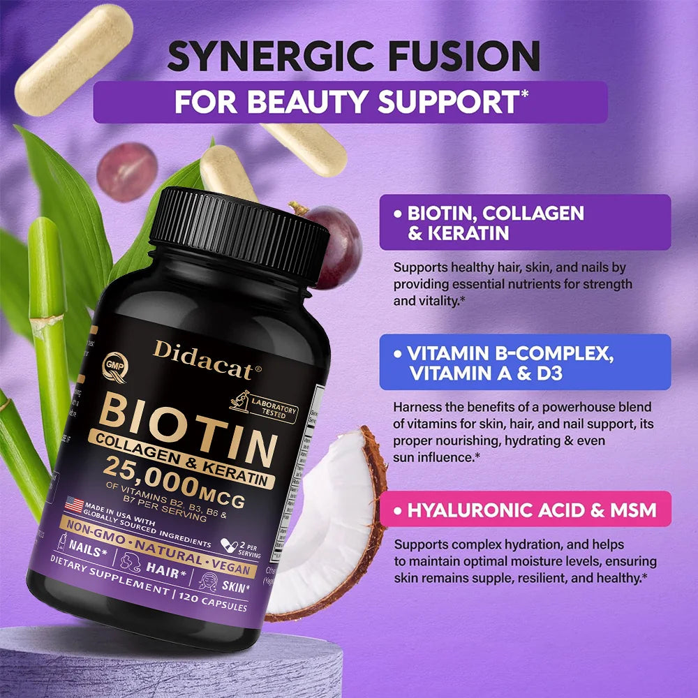 Biotin Vitamins with Collagen & Keratin - 25000 mcg Capsules,B1,B2,B3,B6,B7 Complex,Healthy Nails & Skin,Hair Growth