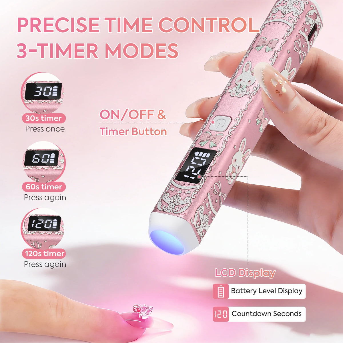 5-in-1 Cute Rabbit UV Nail Lamp Stand, Rechargeable LED Light with 3 Timer Modes, Foldable Stand for Cat Eye & Rhinestone Nails