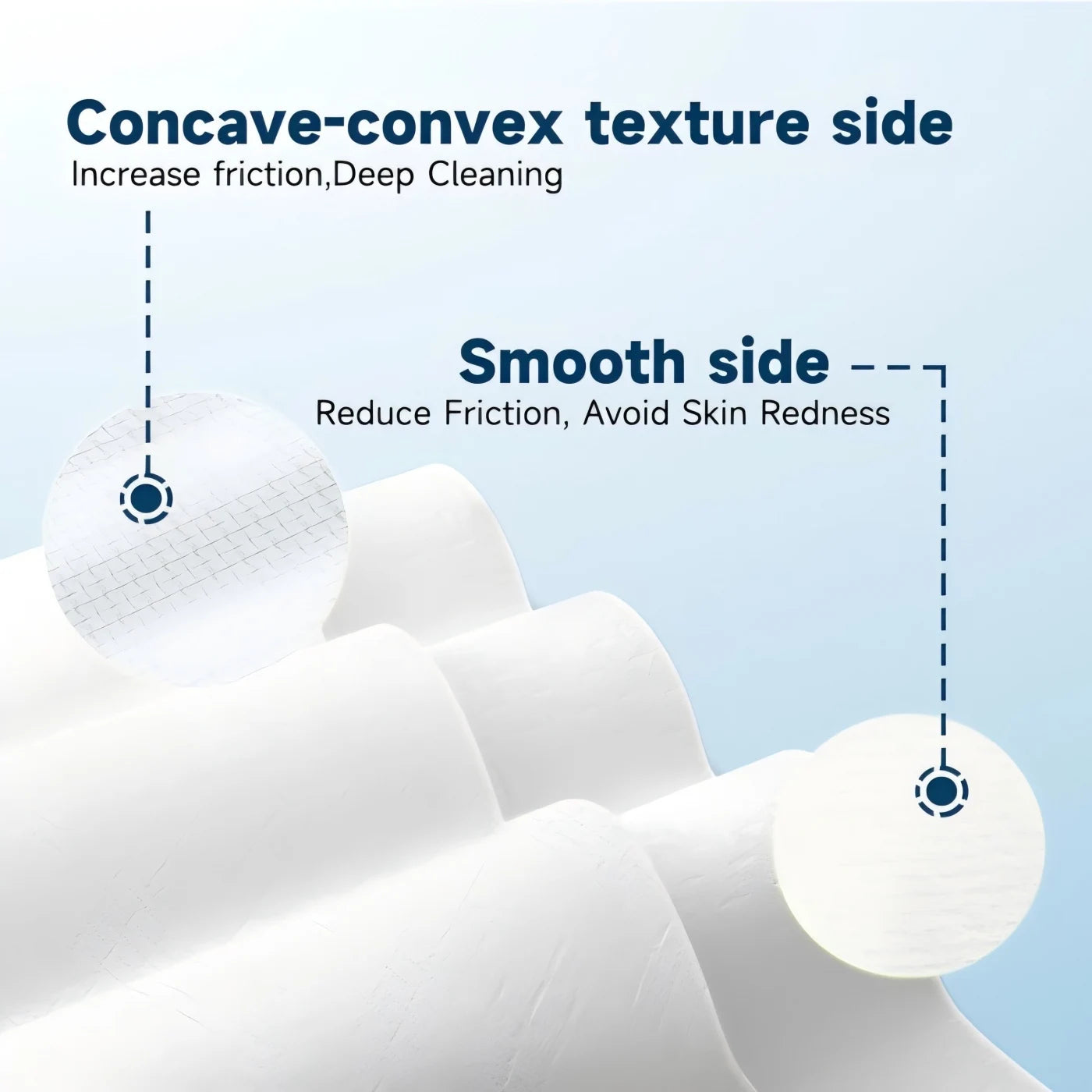 50pcs 26X30cm Thick Disposable Face Towels, Wet and Dry Use Facial Towelettes,Facial Towels for Makeup Remover