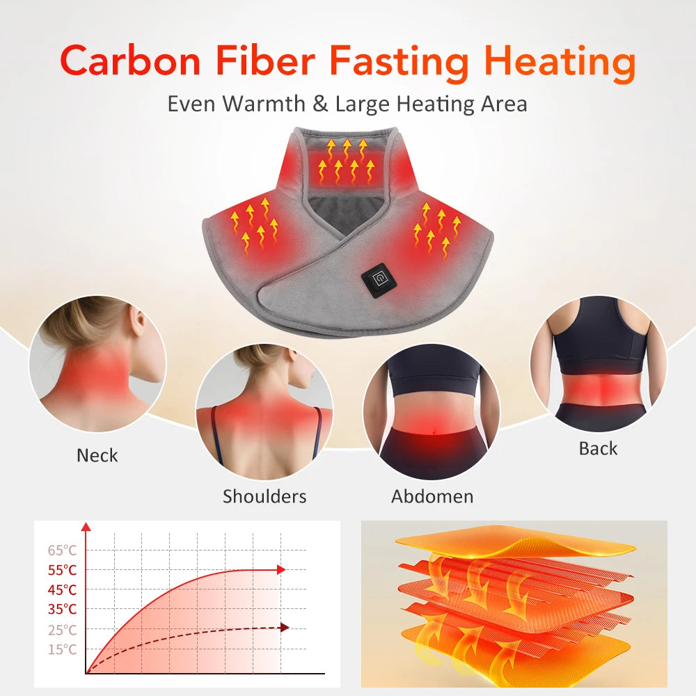 5V 2A USB Neck And Shoulder Heating Pad Electric Hot Compress Shawl Back Wrap Home Office Abdomen Menstrual Warming Soft Mat
