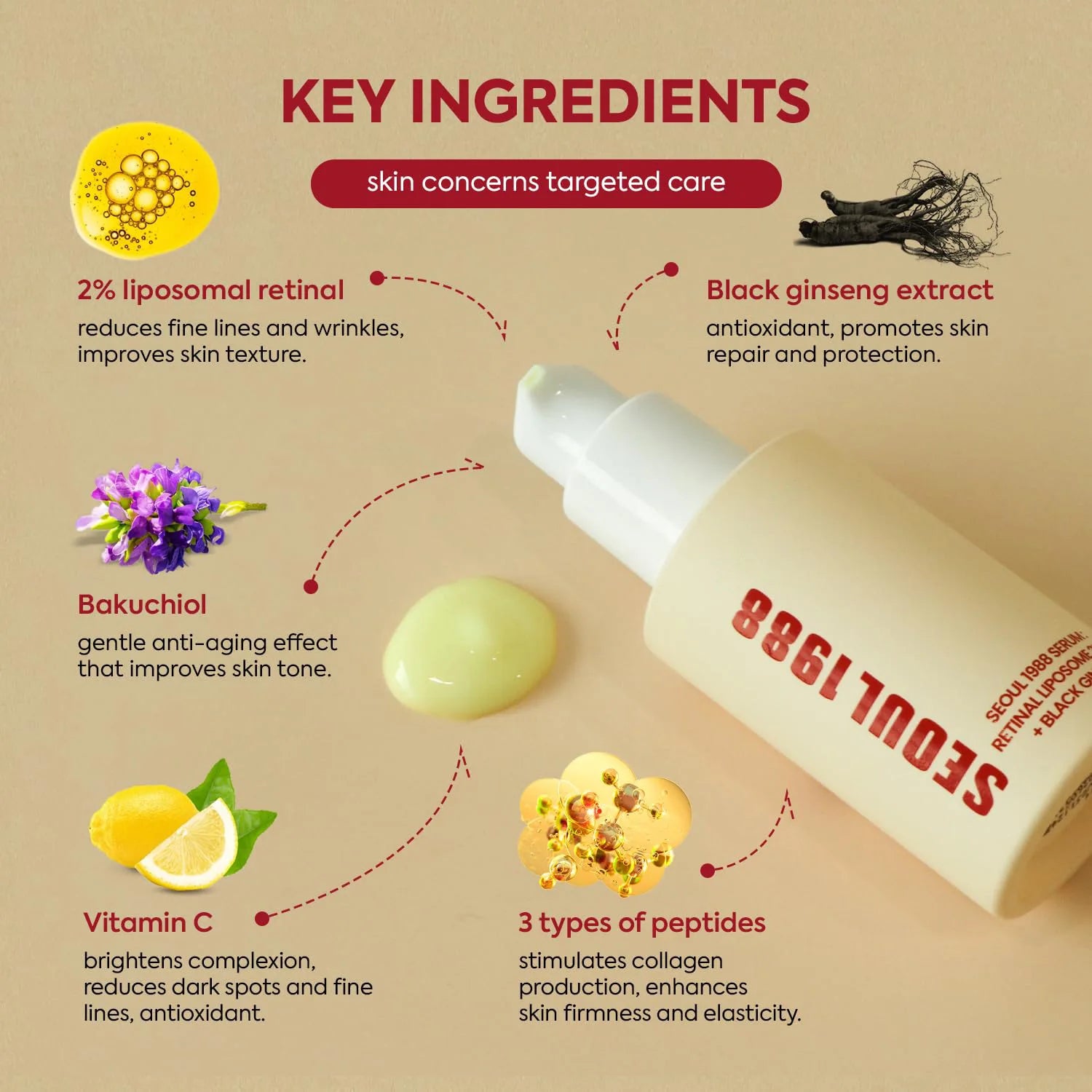 1/2/3PCS Korean SEOUL 1988 Retinol Face Serum Fade Fine Wrinkle Moisturizing Whitening Remove Spot Shrink Pores Beauty Skin Care