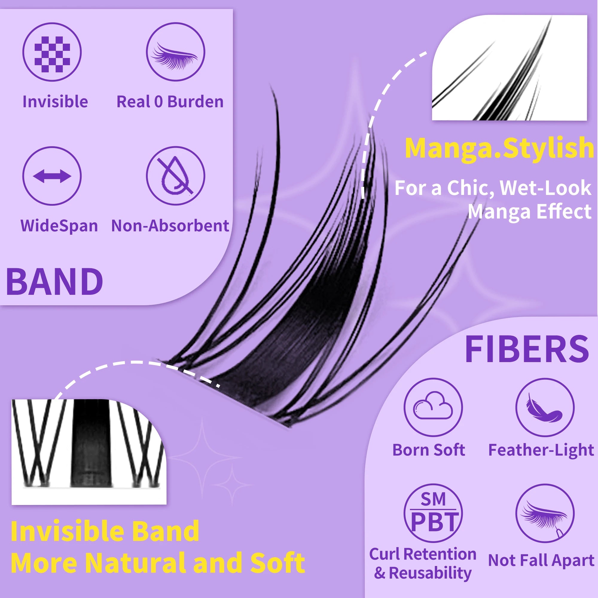 Lakanaku Diy Eyelashes Manga Style Lashes Invisible Bond Lash Fairy Cluster Lash Comic Makeup Sets and Kits Wispy Cluster Fans