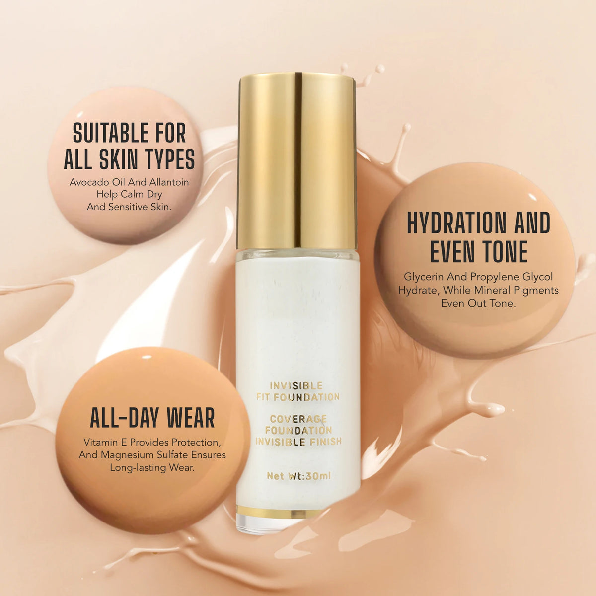 2 Pcs Liquid Foundation 3 Shades 30ml Ea. Natural Lightweight Full Coverage Long-Lasting Oil Control Concealer Base Makeup for All Skin Types