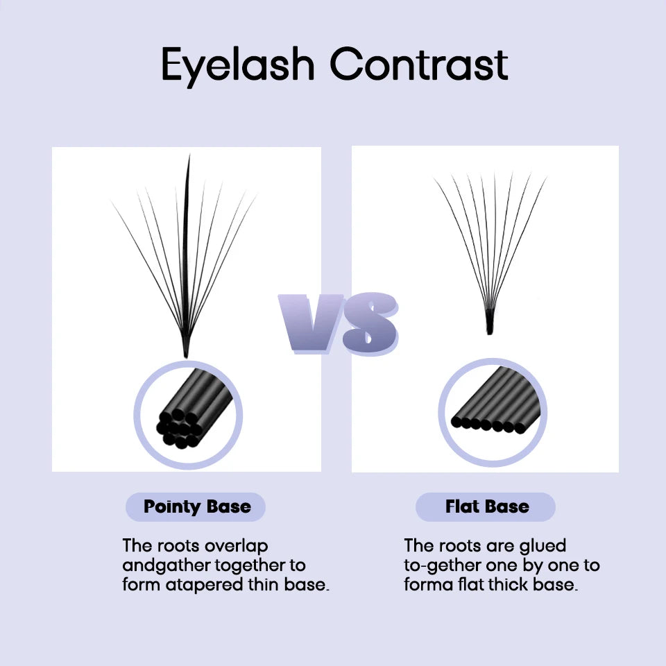 AGUUD 3D/5D/7D/9D Wispy Premade Fans Lash Extension Pointy Base Promade Spike Fans Cluster Eyelash Russian Volume Lash Extension