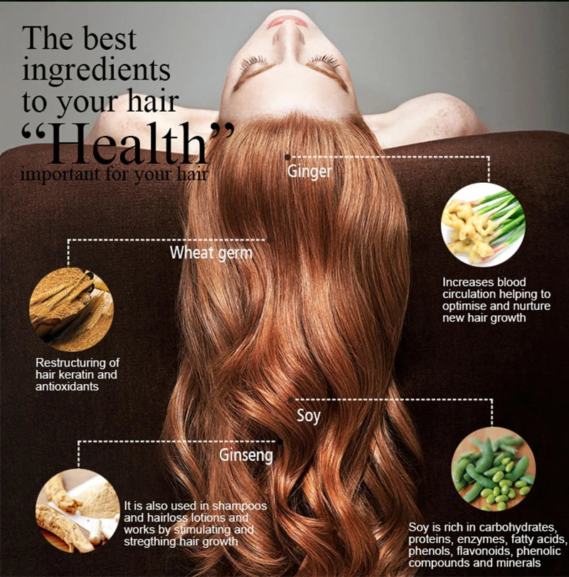 PURC Ginger Shampoo for Thinning Hair Repair Damaged Frizz Thickening Shampoo Hair Care