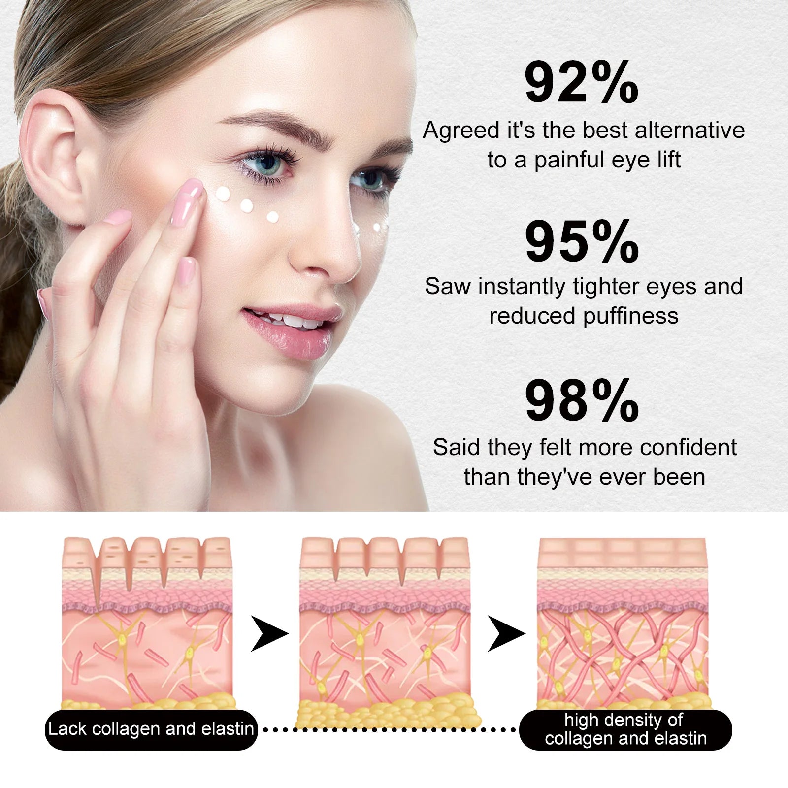 Hoygi 30ml Peptide Collagen Eye Cream Reduce Dark Circles Puffiness and Fine Lines Firming and Hydrating Under Eye Treatment