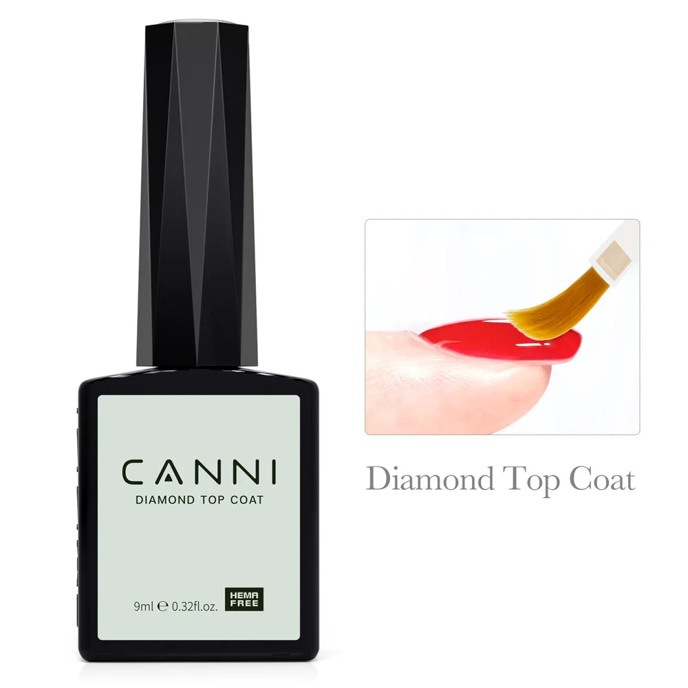 Canni Nail Gel Polish Jelly Nude Color HEMA FREE TPO FREE 9ml Transparent Semi Permanent Natural Nude French Nail Gel Lacquer