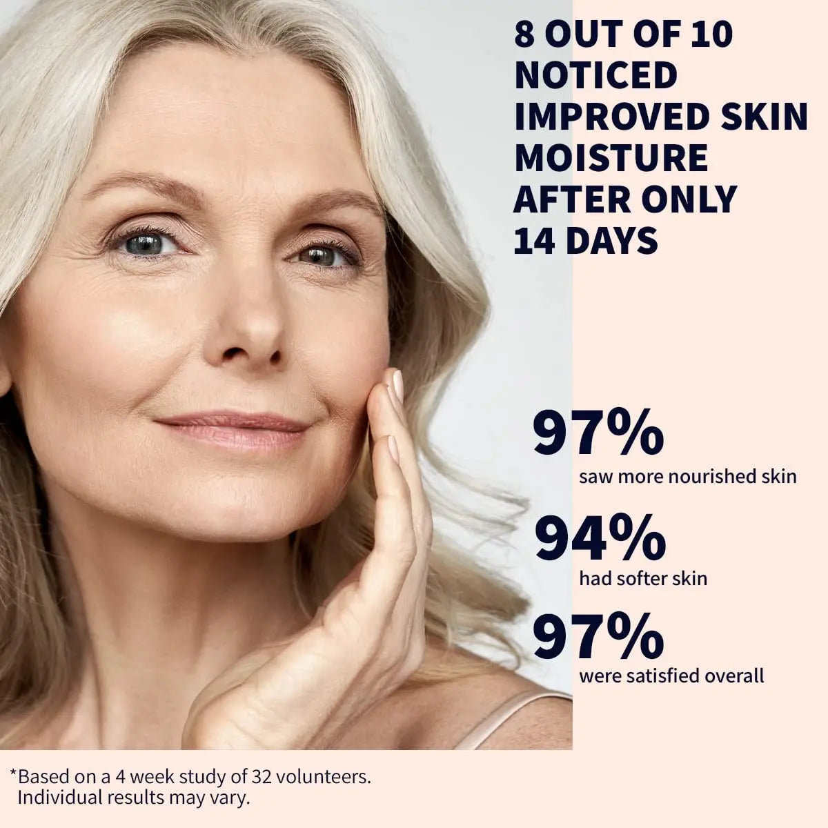 AUQUEST Retinol Wrinkle Face Cream Anti-Aging Smooth Fine Lines Facial Moisturizer Whitening Lift Firm Skin Care Beauty Health