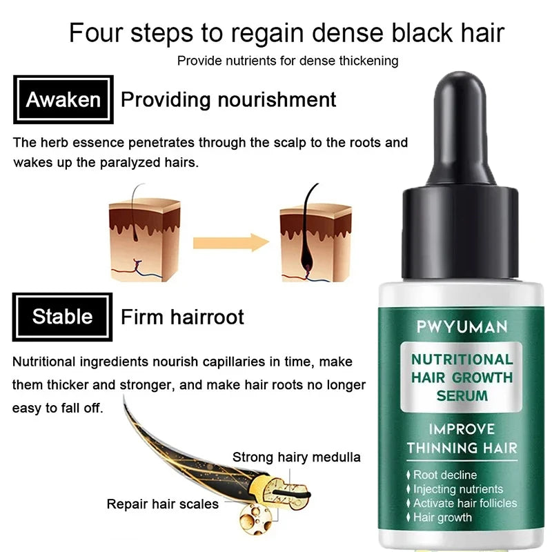 7 Days Ginger Hair Growth Serum Fast Promote Hair Regrowth Products Anti Hair Loss Repair Scalp Baldness Nourish Hair Root Care