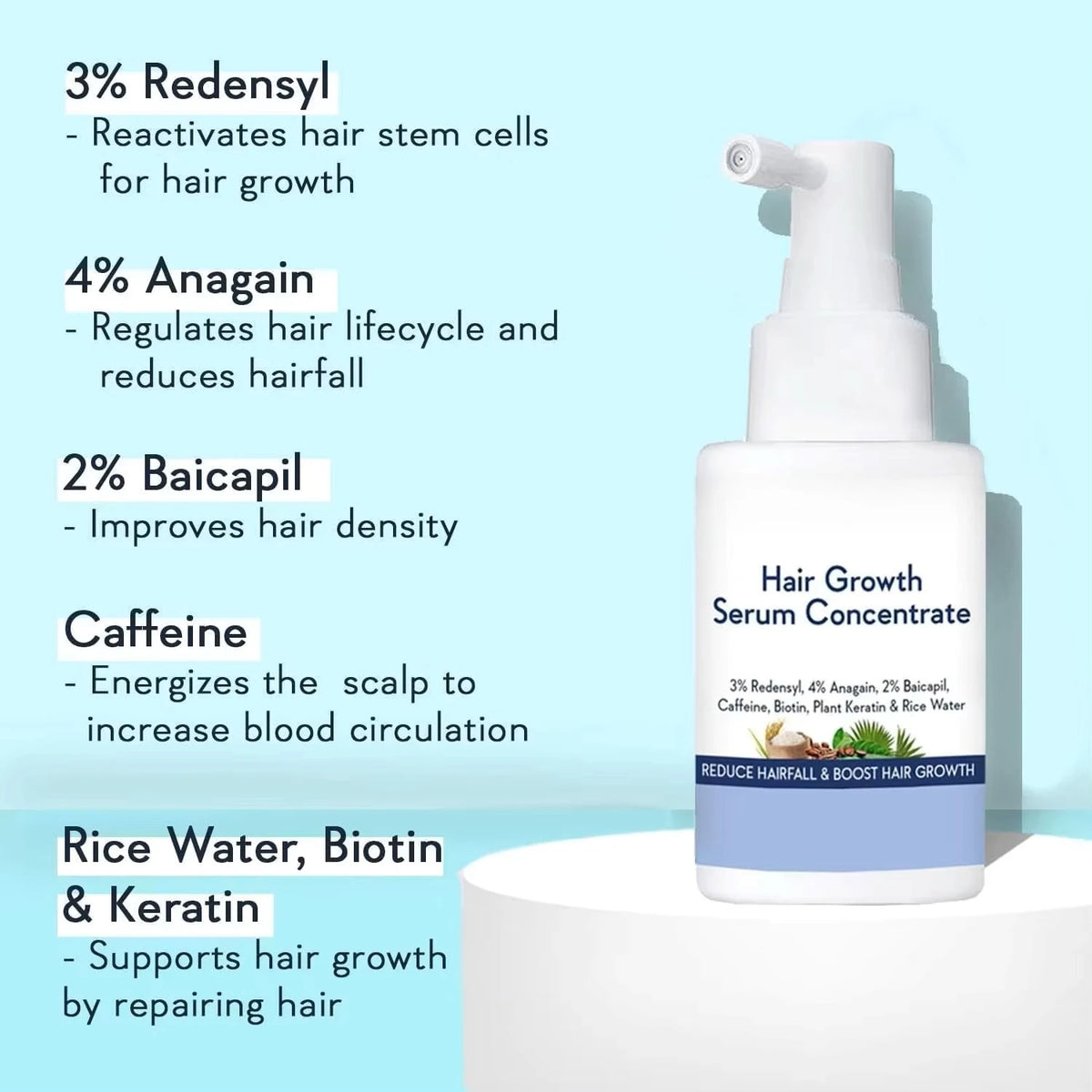 Hair Nourishing Serum Concentrate 3%Redensyl 4%Anagain 2%Baicapil Phytokeratin Rice Water Deep Conditioning Hair