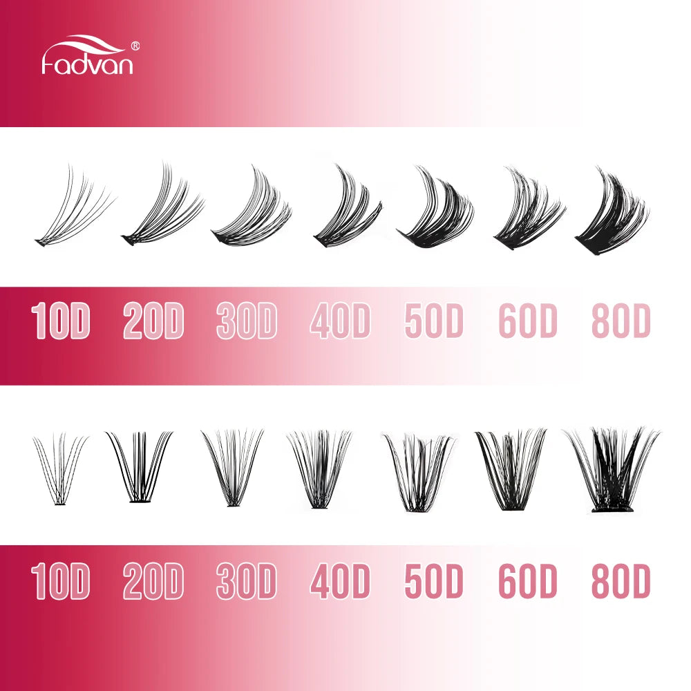 Fadvan 60P/80P DIY Eyelash Extension Kit Individual Lashes Cluster D Curl Mix Lash Clusters with Bond and Seal Lash Extensions