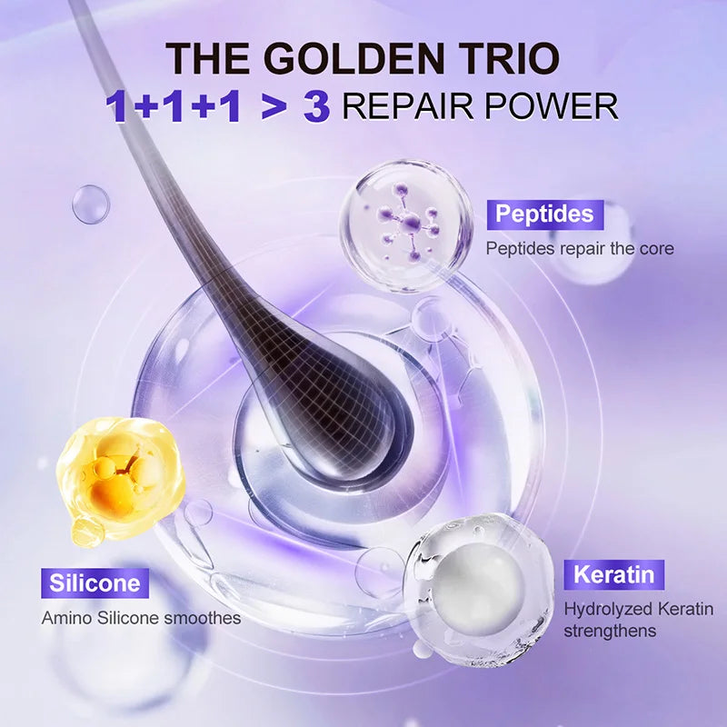 PURC Leave-In Keratin Hair Mask, Repair Damaged Hair, Softness & Shine, Hair Treatment, Smoothing Hair Cream, Hair Care Products