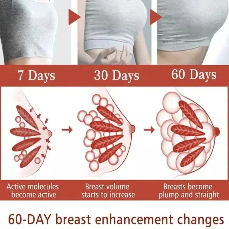 Natural Breast Enlargement Cream Lift Firm Breast Improve Sagging Massage Chest Rapidly Growth Breast Enlarge Breast Body Care