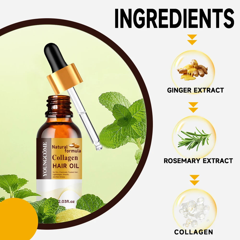 Collagen Hair Treatment Deep Repair Conditioning Argan Oil Hair Mask Essence for Dry Damaged Hair All Hair Type Hair Care Kit