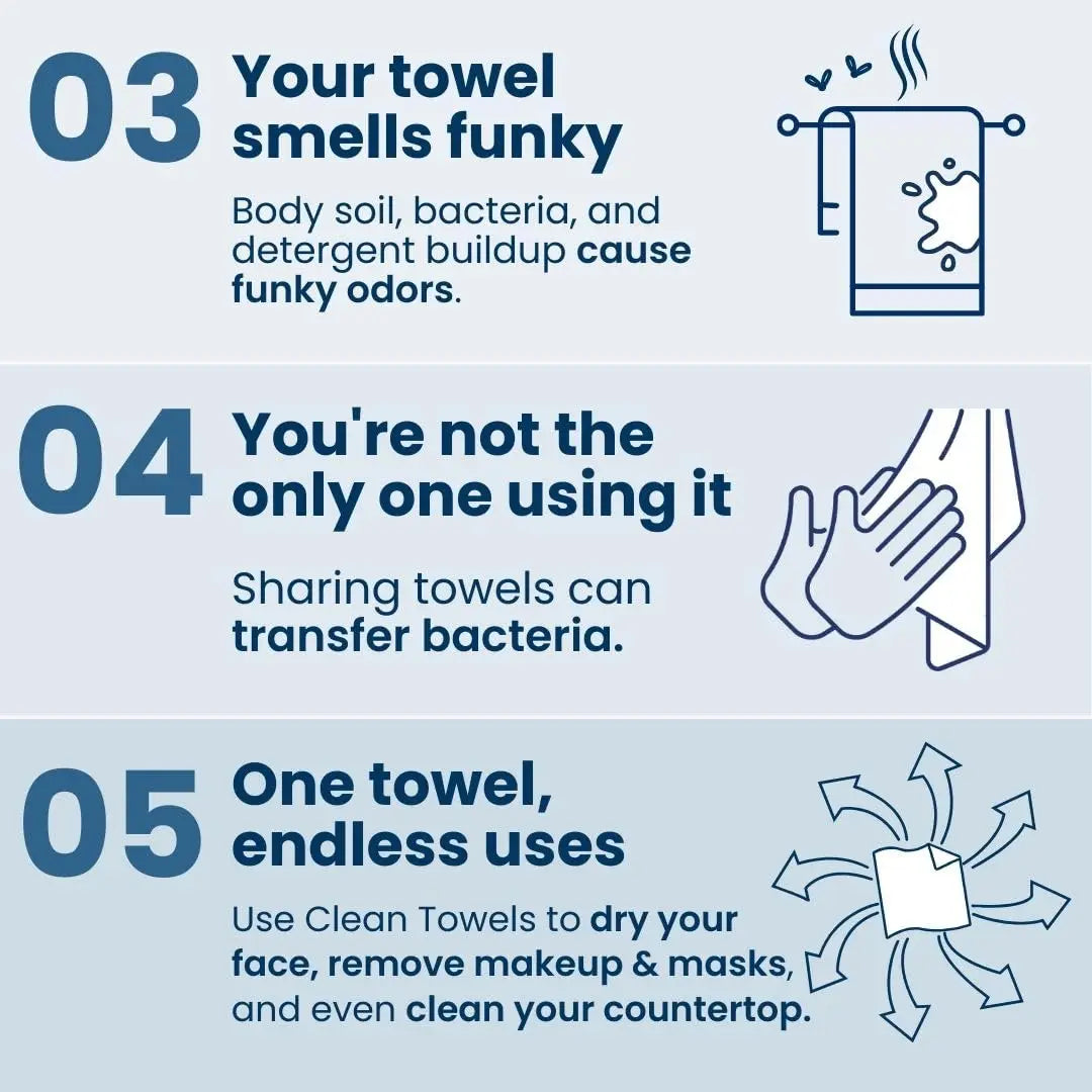 Biobased Face Towel, Disposable Face Towelette, Makeup Remover Dry Wipes, Ultra Soft,1 Pack
