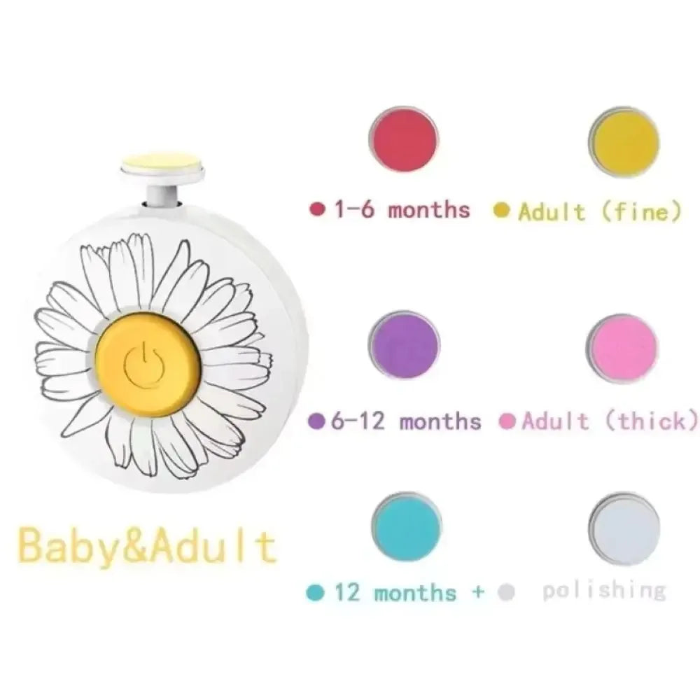 Baby Electric Nail Clippers, Children's Nail Polishing Tools, Baby Manicure Scissors, Baby Hygiene Kits, Newborn Nail Clippers