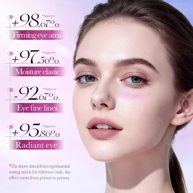 Instant Eye Bag Reduce Eye Cream Anti Fat Particles Dark Circles Puffiness Fade Fine Lines Lift Brighten Korean Beauty Eye Care
