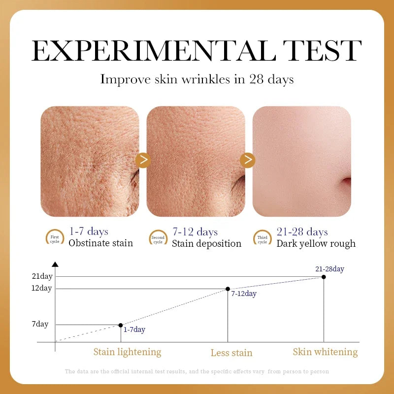 Collagen Toner For Wrinkles Hydration Moisturizer Gentle Soothing Pore Refining Balanced Skin Treatment