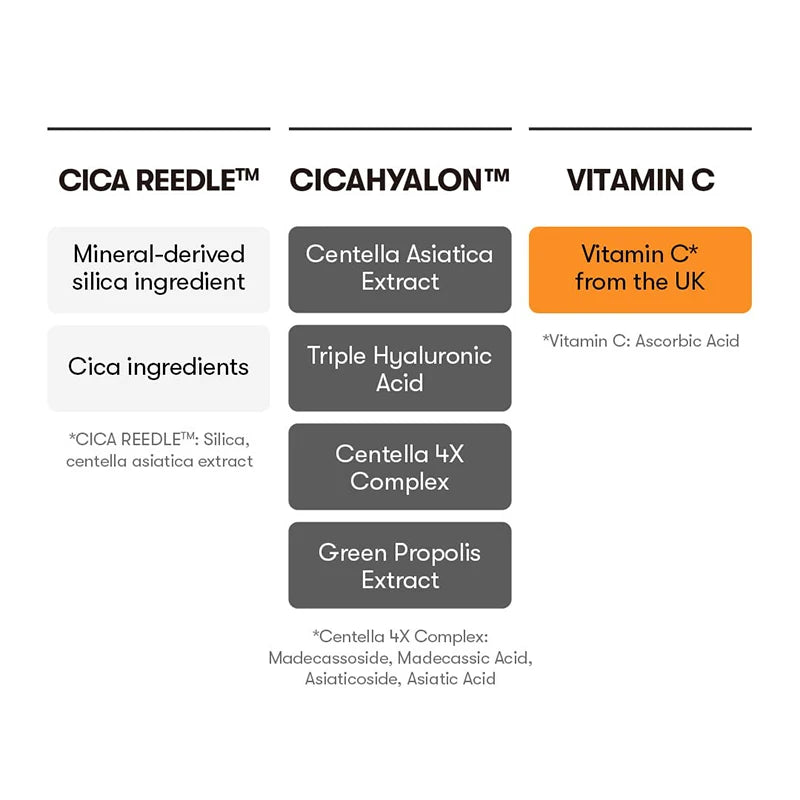 Vita-Light Reedle Serum With Vitamin C Capsules & Vitamin E Korean Skin Booster Enhances Skin Texture Intense Overnight Glowing