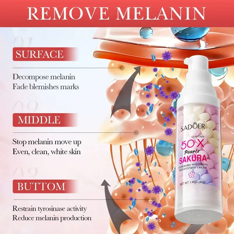 Skin Whitening Serum Private Parts Underarm Bleaching Serum Whiten Butt Knee Brighten Inner Thigh Arm Body Remove Dark Melanin