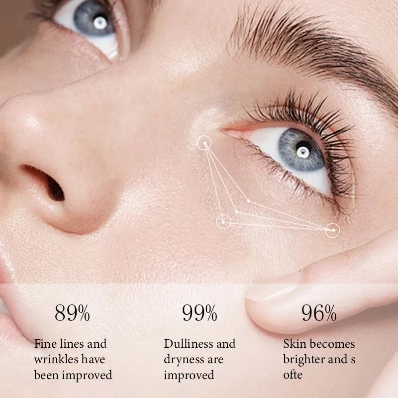 Multi-Targeted Eye Serum - Caffeine + Retinol - Visibly Revives Eye Area - For Dark Circles & Puffiness