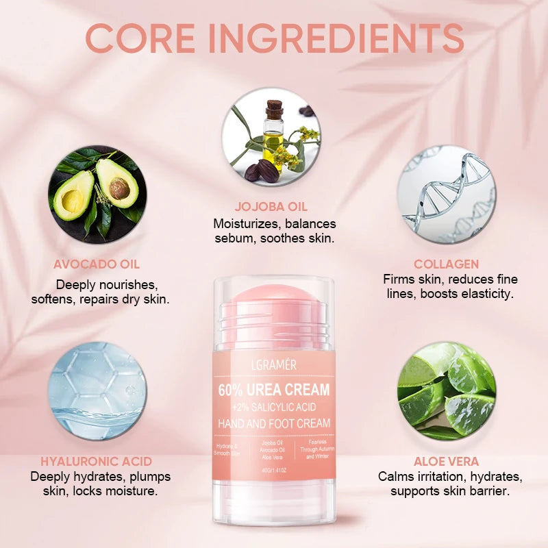 Urea Cream 60 Percent For Feet + 2% Salicylic Acid Exfoliation Foot Cream and Hand Cream Maximum Strength with Hyaluronic Acid