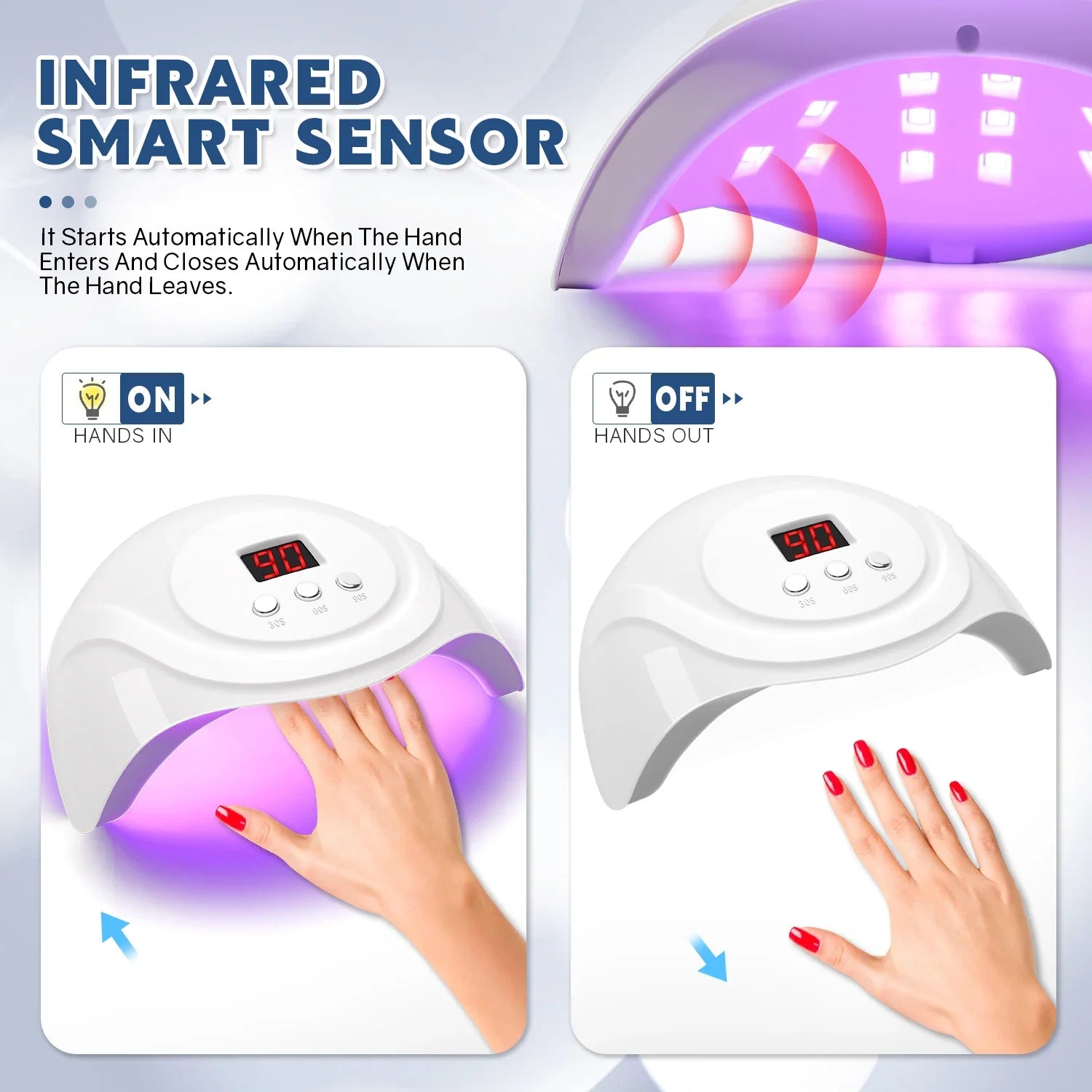 72W UV LED Nail Drying Lamp For Curing All Nail Gel Polish 24LEDS Nail Dryer With Automatic Sensor Professional Salon Art Tools