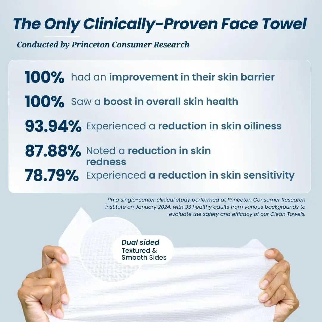 Biobased Face Towel, Disposable Face Towelette, Makeup Remover Dry Wipes, Ultra Soft,1 Pack