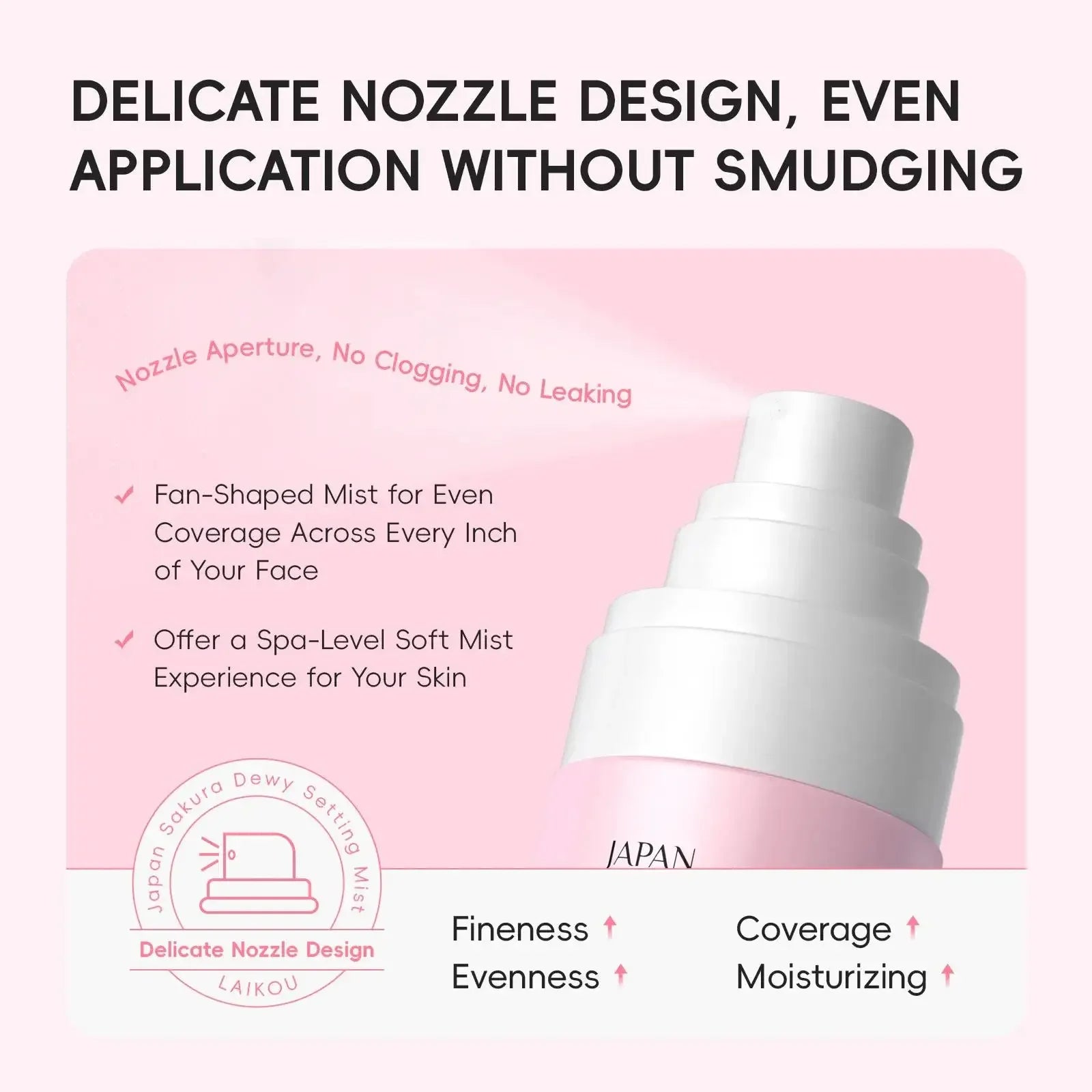 Long Lasting Makeup Setting Spray Sakura Face Mist Oil Control Waterproof Moisturizing Quick Fixer Non Sticky Dewy Finisher
