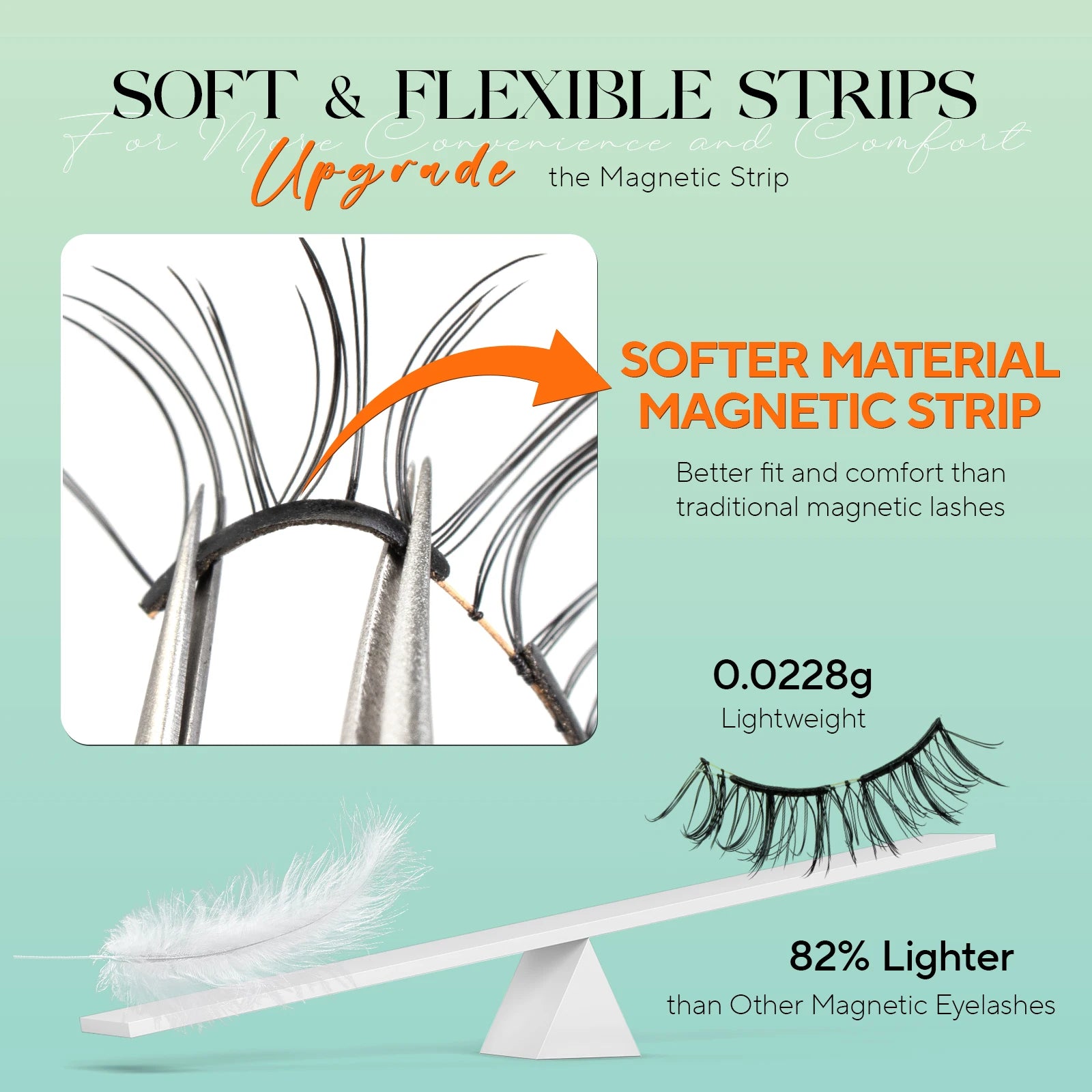 VYRILA Soft Magnetic Eyelashes Individual False Eyelashes Curly Lightweight Magnetic Lashes Kit Easy to Wear for Natural Look