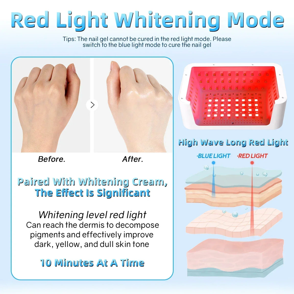 480W UV LED Lamp for Nails 108 LEDs Nail Dryer with Red Light Whitening Mode Large Space Manicure Lamp 4 Timer Settings