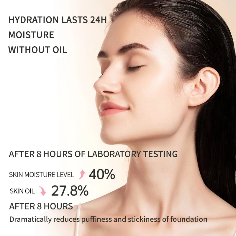 Hydrating Invisible Pore Base Makeup Stick, Moisturizing Oil-control Primer Makeup Cream, Lip balm,Brighten Modifying Skin Color
