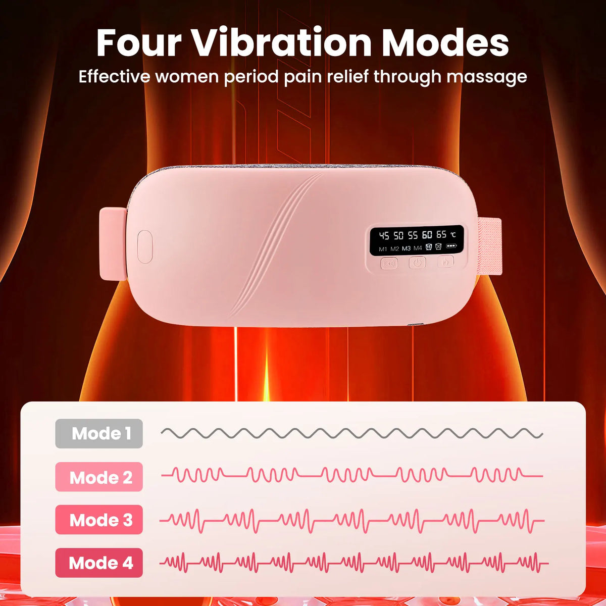 Electric Menstrual Heating Pad Portable Women Period Cramp Massager Warming Palace Belt Heated Waist Massager for Female