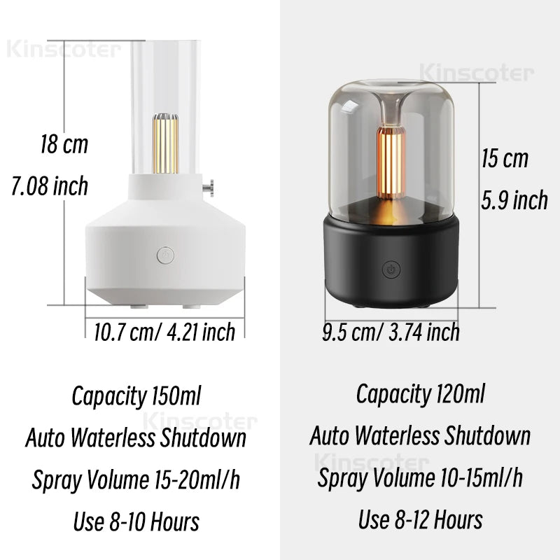 KINSCOTER Home Portable Aroma Diffuser USB Air Humidifier Essential Oil Night Light Cold Mist Maker Sprayer for Gift Bedroom