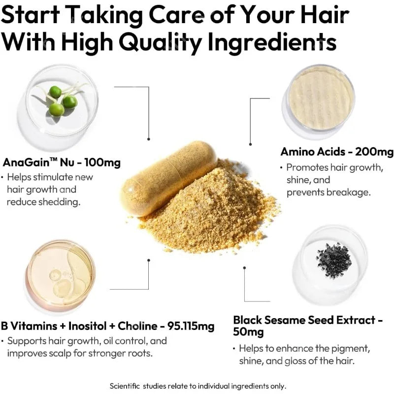 HairGrowth Supplement – Fast Hair Regrowth for Thicker, Fuller Hair Black Sesame Extract HairLoss Support for Women & Men