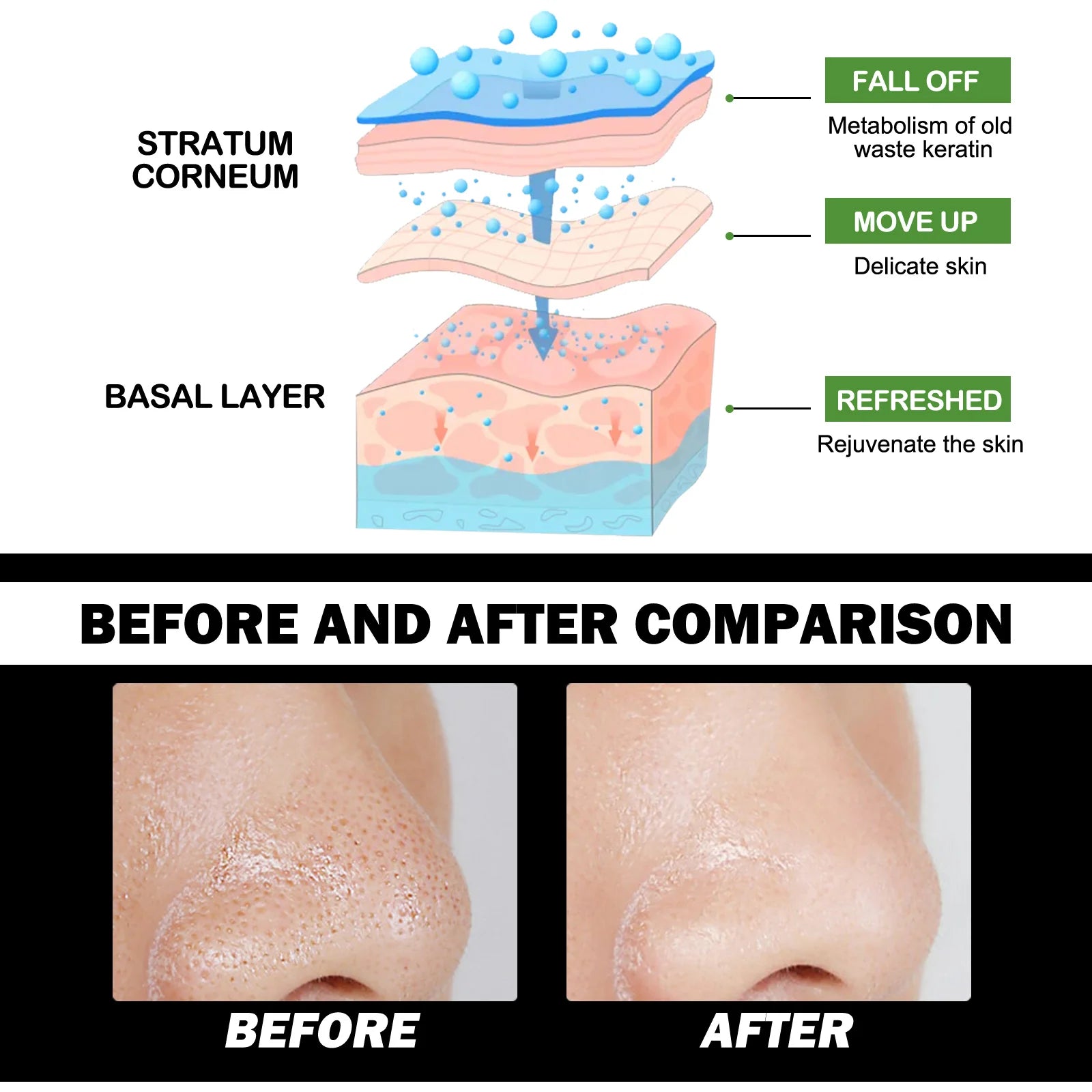 Bamboo Charcoal Blackhead Remover Mask Deep Cleanig Purifying Shrink Pores Cream Oil Control Exfoliator Peel Mud Mask Skin Care