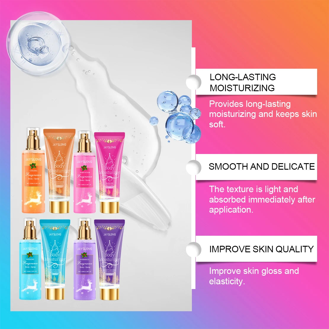 Christmas Body Care Gift Set, Fragrance Body Lotion & Perfume Spray, Holiday Party Long Lasting Scent