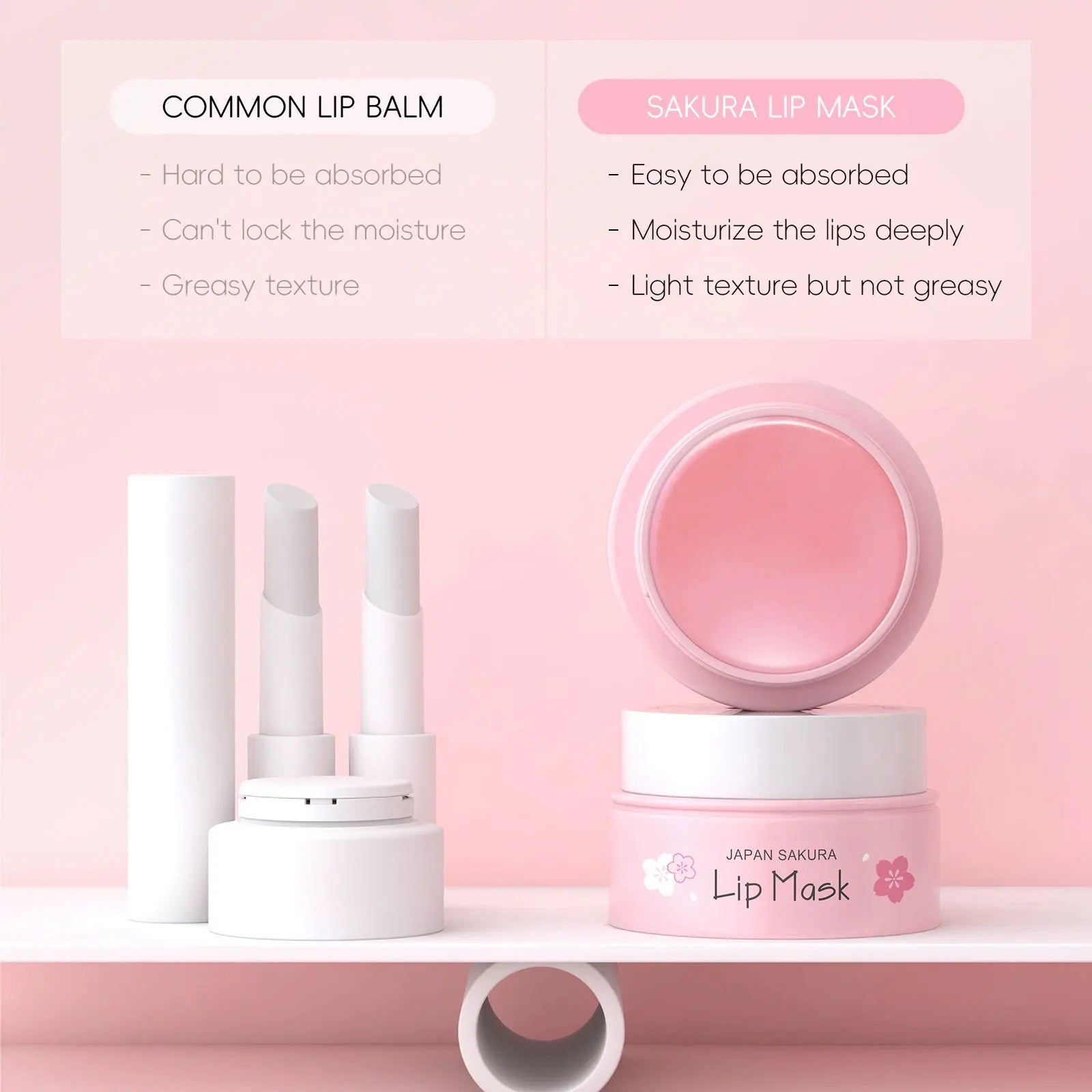 8g LAIKOU Sakura Lip Sleeping Mask Hydrating Moisture Nutriousing Wrinkle Smoothing Dryness Lip Mask Korean Cosmetics Skin Care