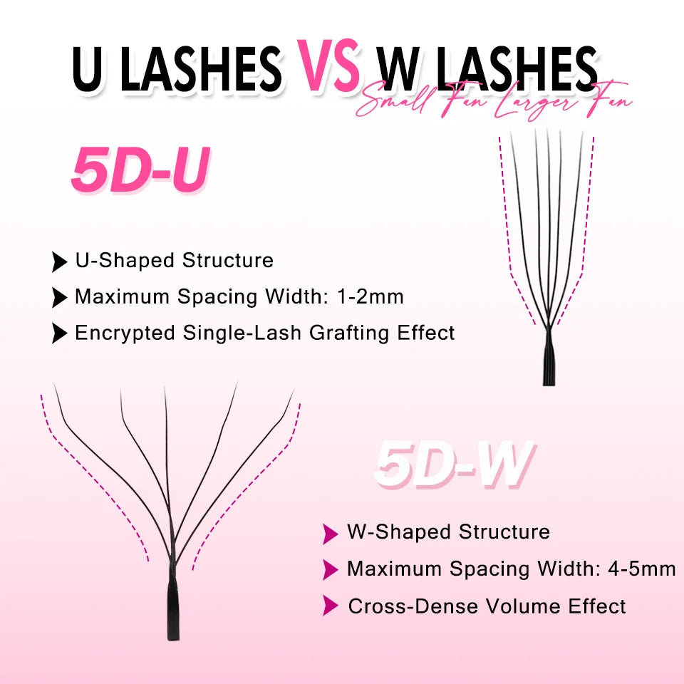 New Arrival U Shape YY Eyelashes Extensions 3DW U5DW Lashes Extension Premade Volume Fans False Eyelashes U Shape W Bloom Lashes